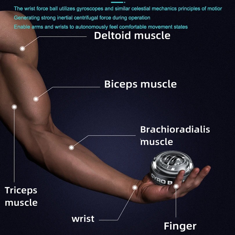 Powerball avant-bras exercice  - Grip Strengthener Hand avis et prix